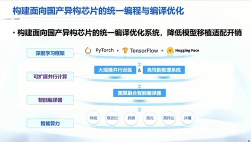 五位清華教授團建 從復雜推理到算力瓶頸，通用人工智能的降臨路徑探析